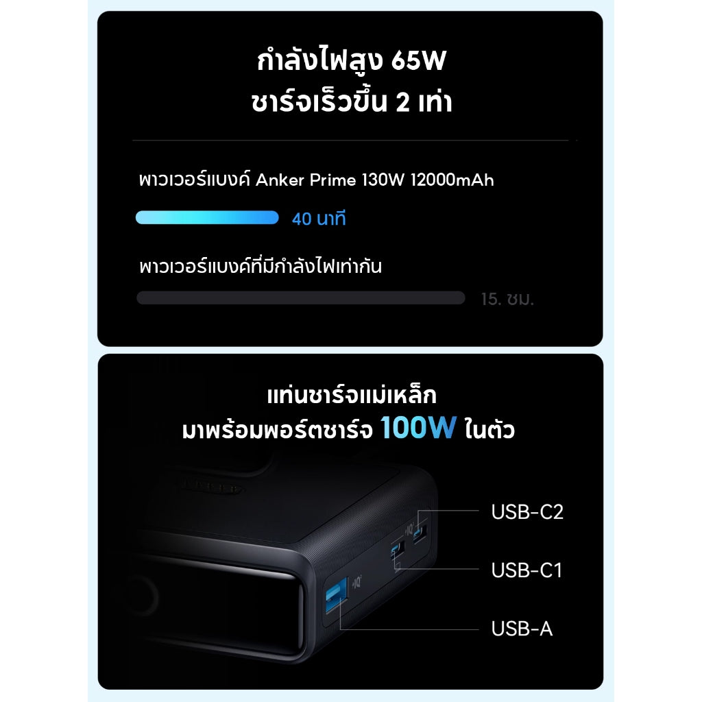 แบตสำรอง Anker 723 Prime Power Bank 130W 200W 250W