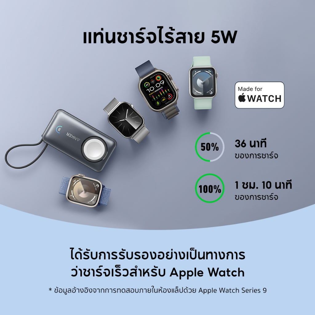 แบตสํารอง Anker Nano Power Bank 10000mAh Magnetic