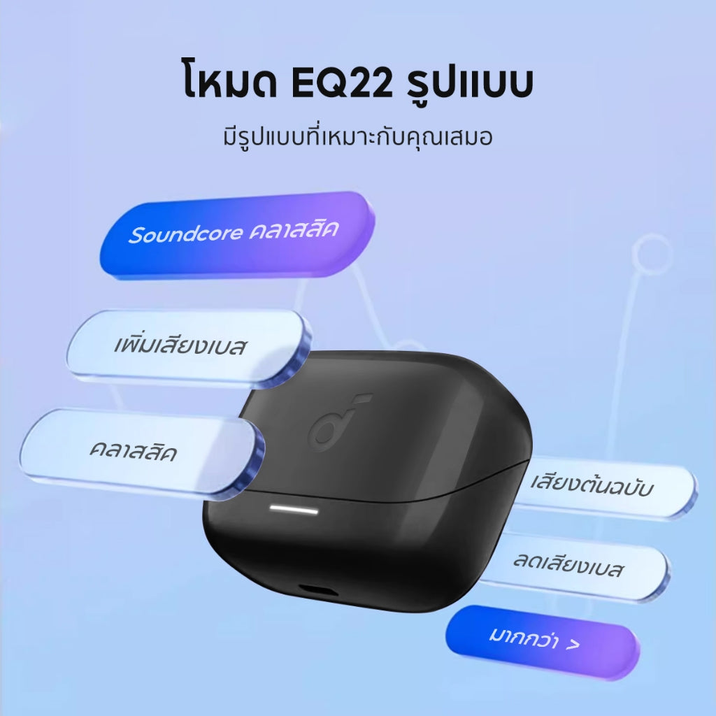 หูฟังบลูทูธไร้สาย Soundcore K20i