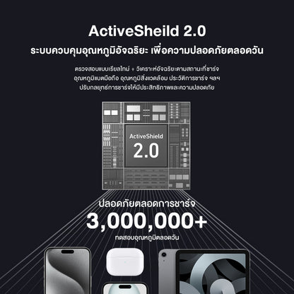 พาวเวอร์แบงค์ Anker MagGo Power Bank 10000mAh Qi2