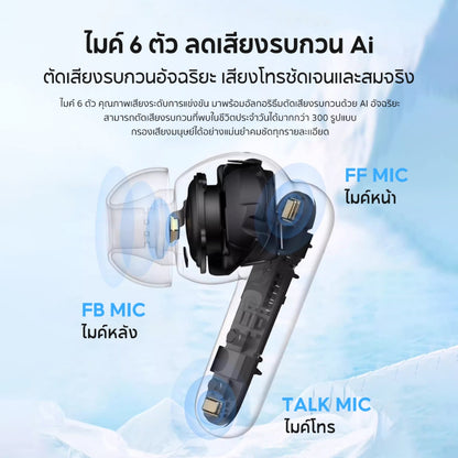 หูฟังบลูทูธไร้สาย Soundcore P40i Smart ANC True-Wireless Earbuds