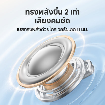 หูฟังบลูทูธไร้สาย Soundcore R60i NC