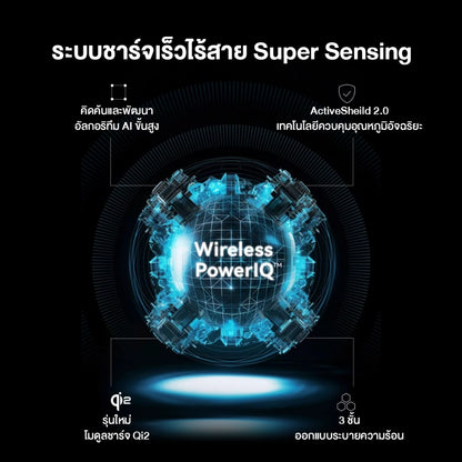 ชาร์จเร็วไร้สาย Anker MagGo Wireless Charging Station