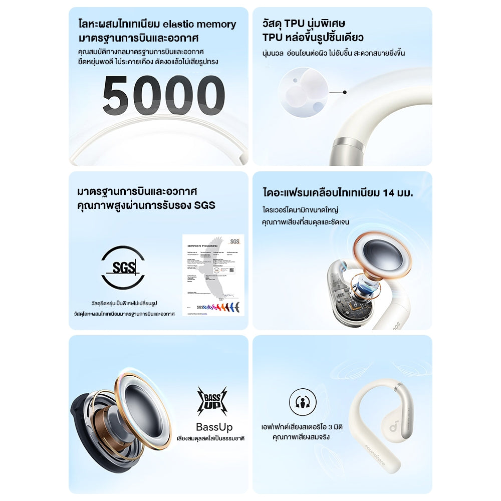 หูบลูทูธฟังไร้สาย Anker Soundcore AeroFit Open-Ear Sport Earbuds Aerofit series