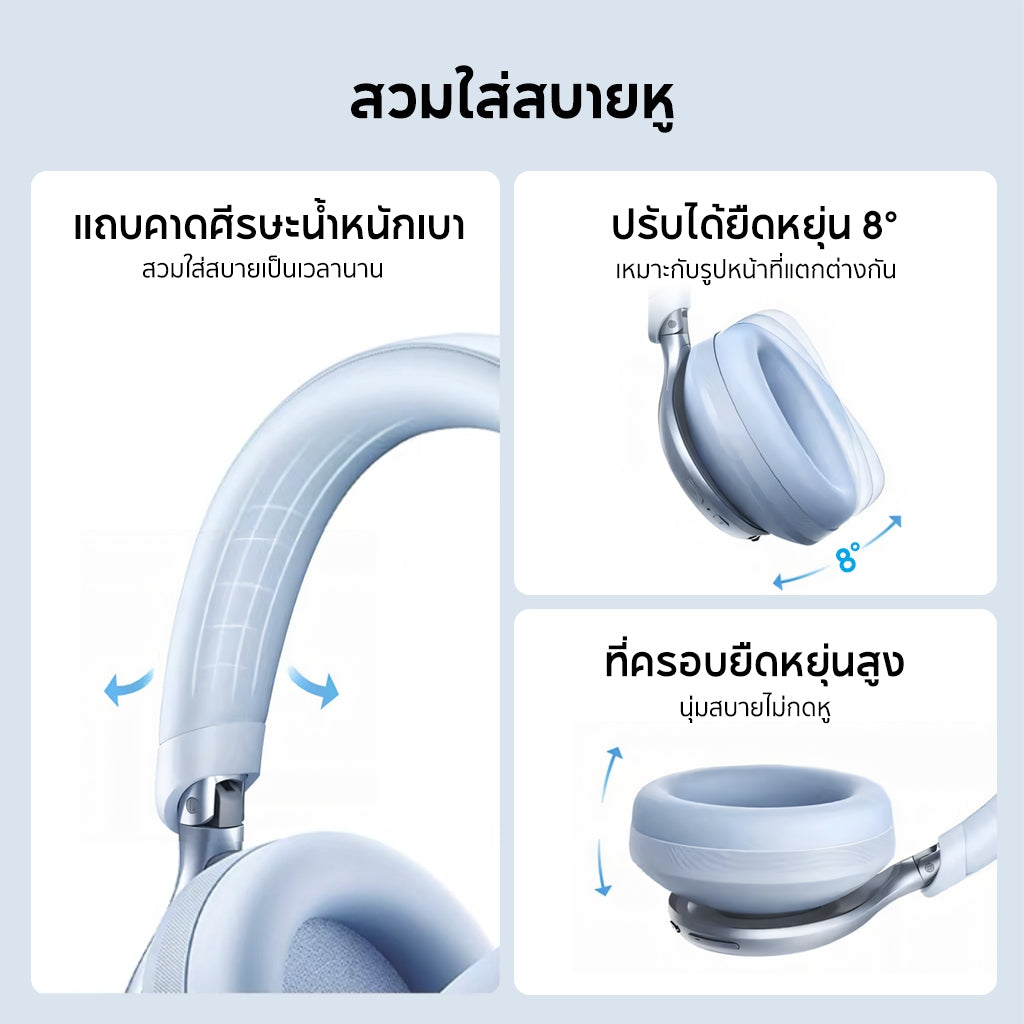 หูฟังบลูทูธไร้สาย Soundcore by Anker Space One S1
