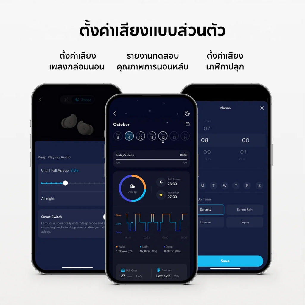หูฟังบลูทูธไร้สาย Soundcore Sleep A20