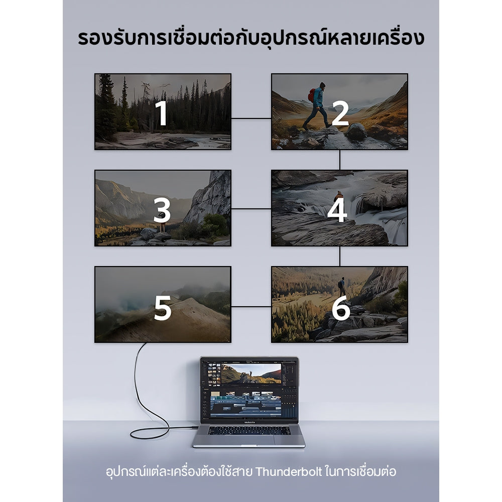 สายชาร์จเร็ว Anker USB-C to USB-C Thunderbolt 4.0 100W Cable