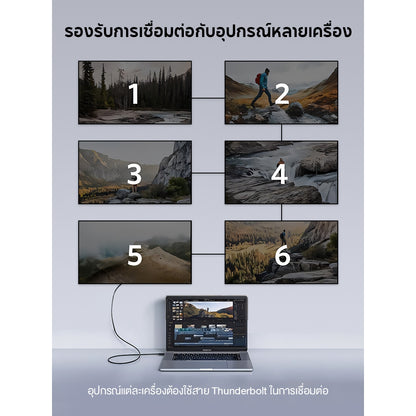 สายชาร์จเร็ว Anker USB-C to USB-C Thunderbolt 4.0 100W Cable