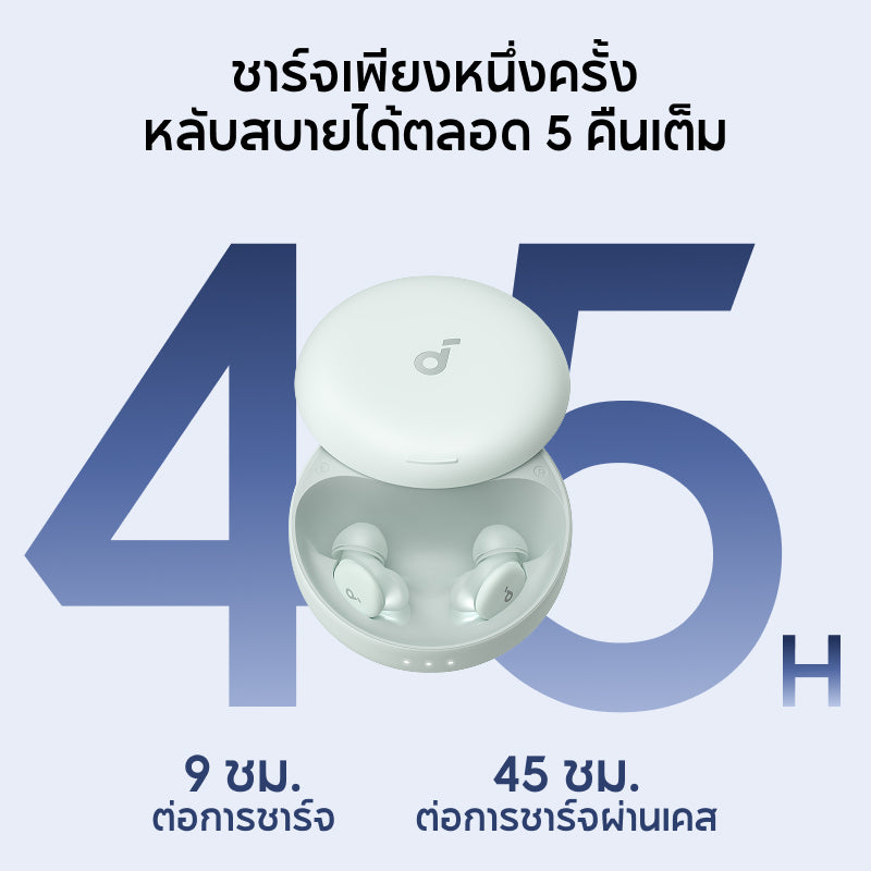 หูฟังบลูทูธไร้สาย Soundcore Sleep A30