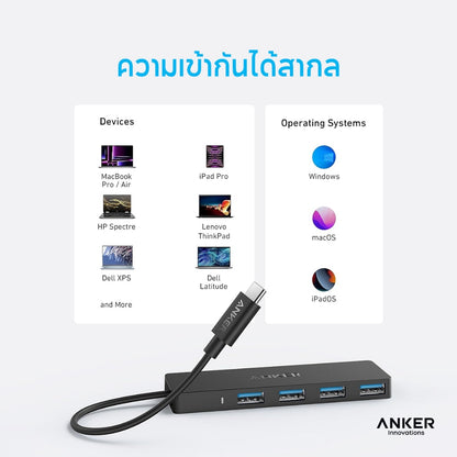 ฮับอะแดปเตอร์ Anker 4-in-1 Data USB-C Hub