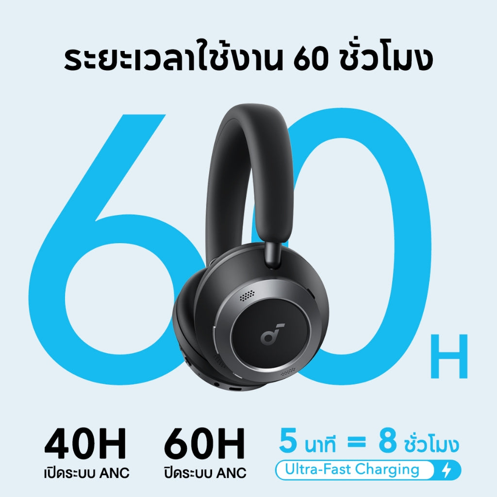 หูฟังบลูทูธไร้สาย Soundcore Space One Pro