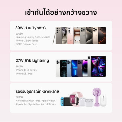 แบตสำรอง Anker Zolo Power Bank 10000mAh