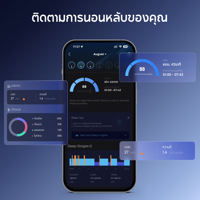 หูฟังบลูทูธไร้สาย Soundcore Sleep A30