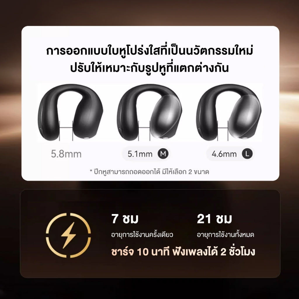 หูฟังบลูทูธไร้สาย Soundcore C40i  Flexible and Comfortable Clip-On Earbuds