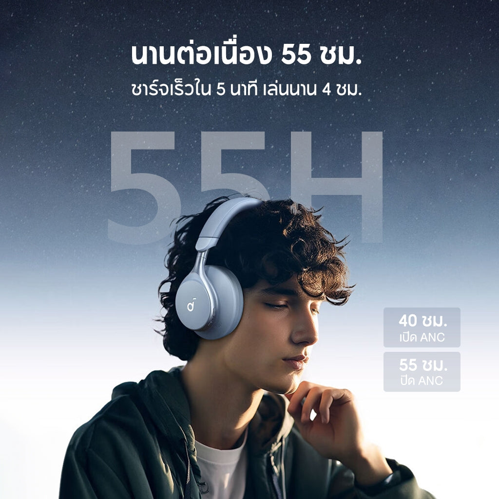 หูฟังบลูทูธไร้สาย Soundcore by Anker Space One S1