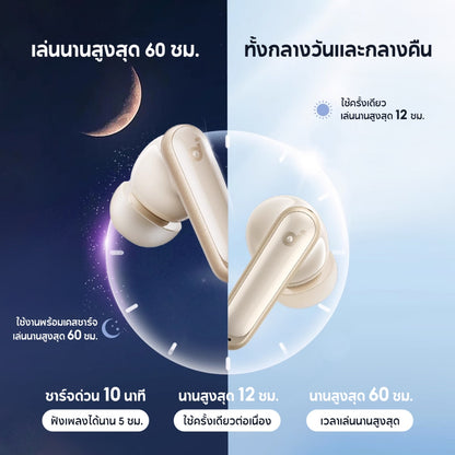 หูฟังบลูทูธไร้สาย Soundcore P40i Smart ANC True-Wireless Earbuds