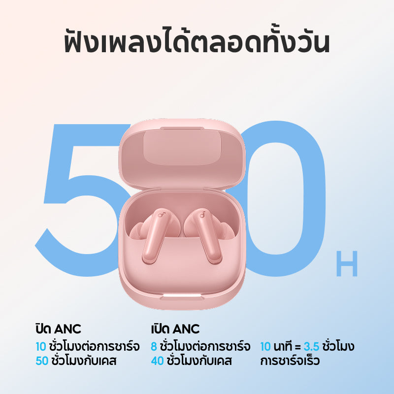 หูฟังบลูทูธไร้สาย Soundcore R60i NC