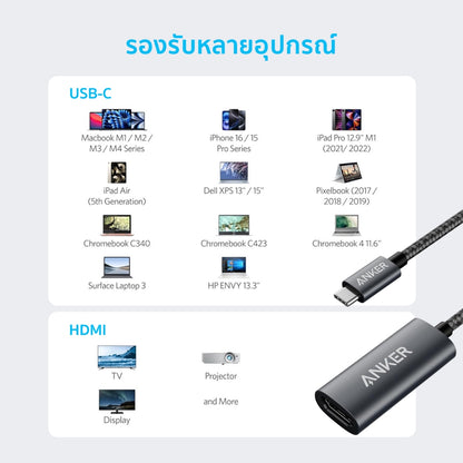 อะแดปเตอร์ Anker 310 USB C to HDMI Adapter