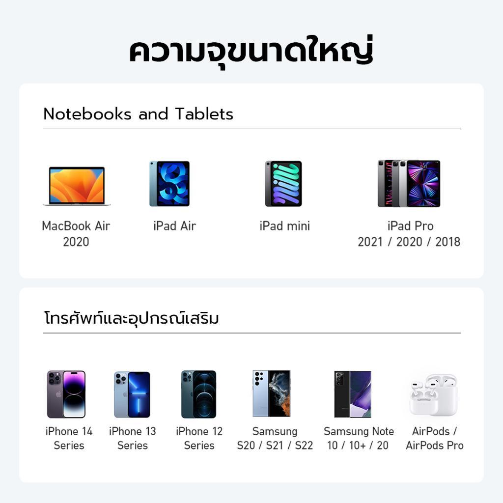 พาวเวอร์แบงค์ Anker 533 Power Bank PowerCore 30W