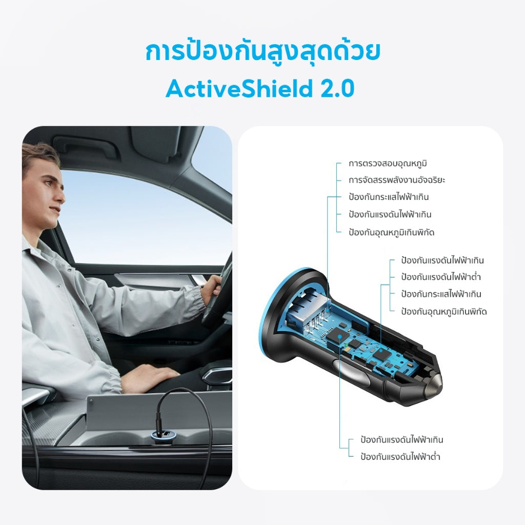 Anker 323 Car Charger 52.5W / 30W