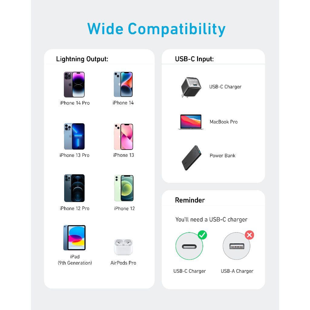 สายชาร์จเร็ว Anker 322 USB-C to Lightning Cable (90cm /180cm Braided)